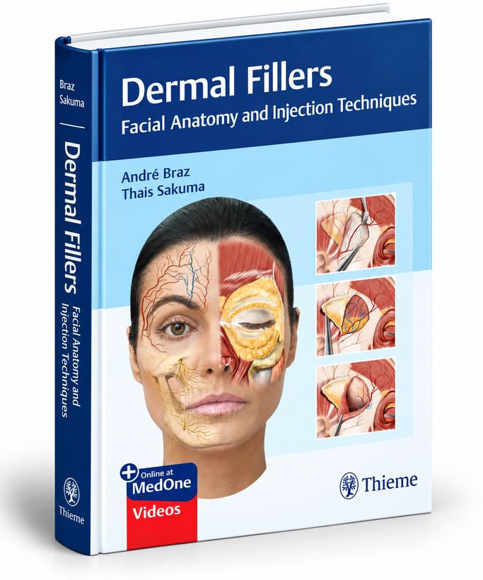 Dermal Fillers: Facial Anatomy and Injection Techniques