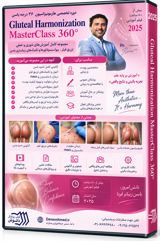 فیلم آموزشی تزریق فیلر باسن – دکتر چاکور ۲۰۲۴