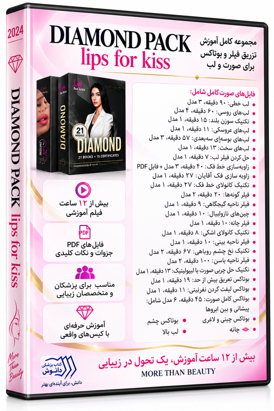 پکیج جامع آموزش تزریقات زیبایی صورت و بدن – Diamond Pack