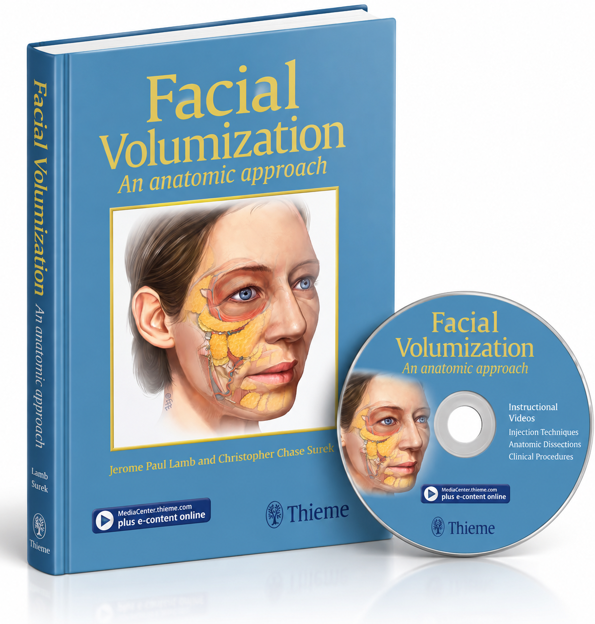 Facial Volumization: An Anatomic Approach