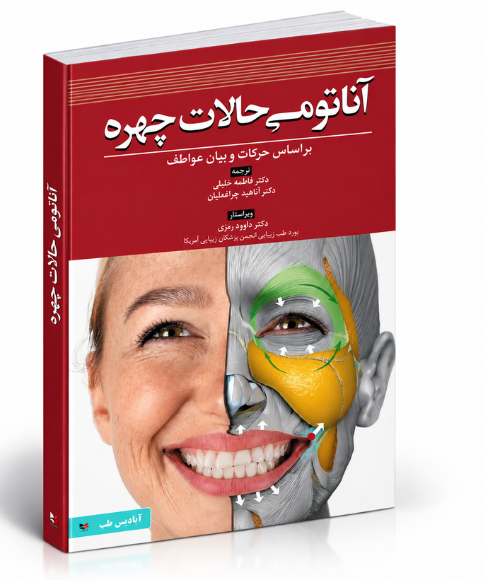 آناتومی حالات چهره (بر اساس حرکات و بیان عواطف)